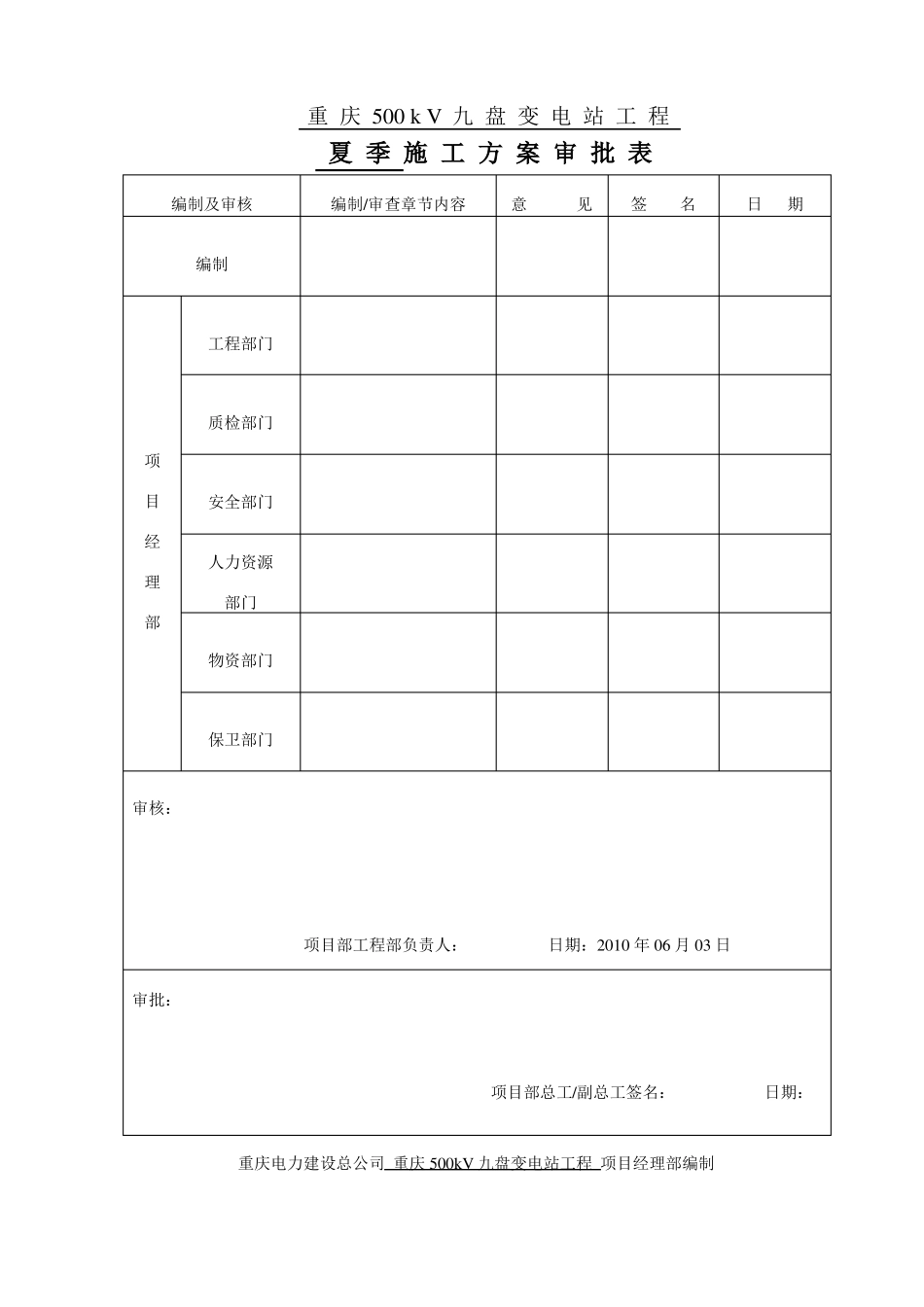 夏季施工方案1_第2页