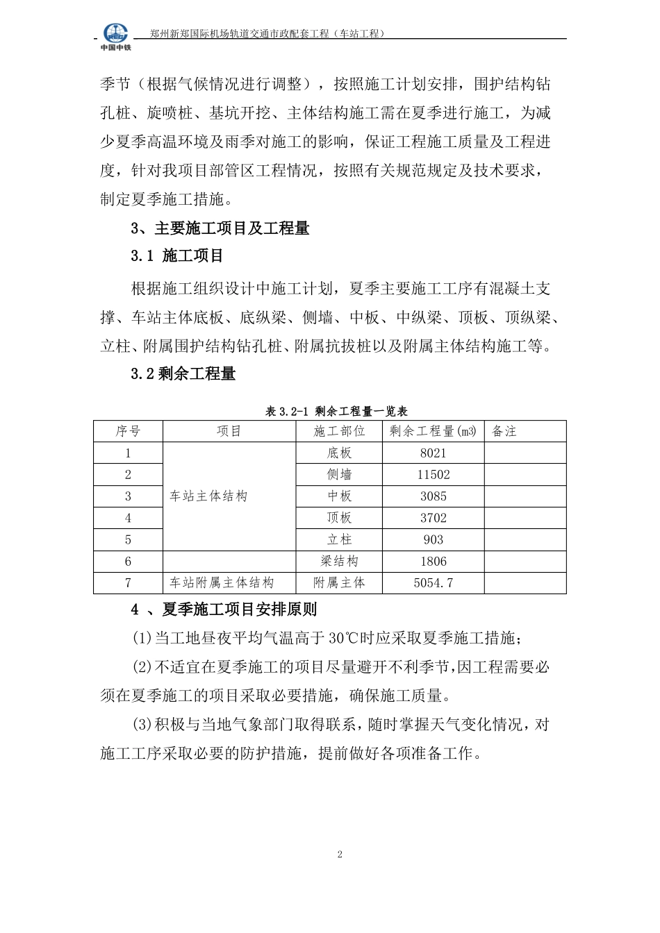 夏季施工方案模板_第3页