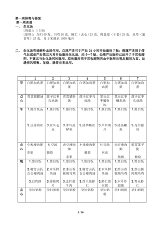 夏季月子餐食谱表模板