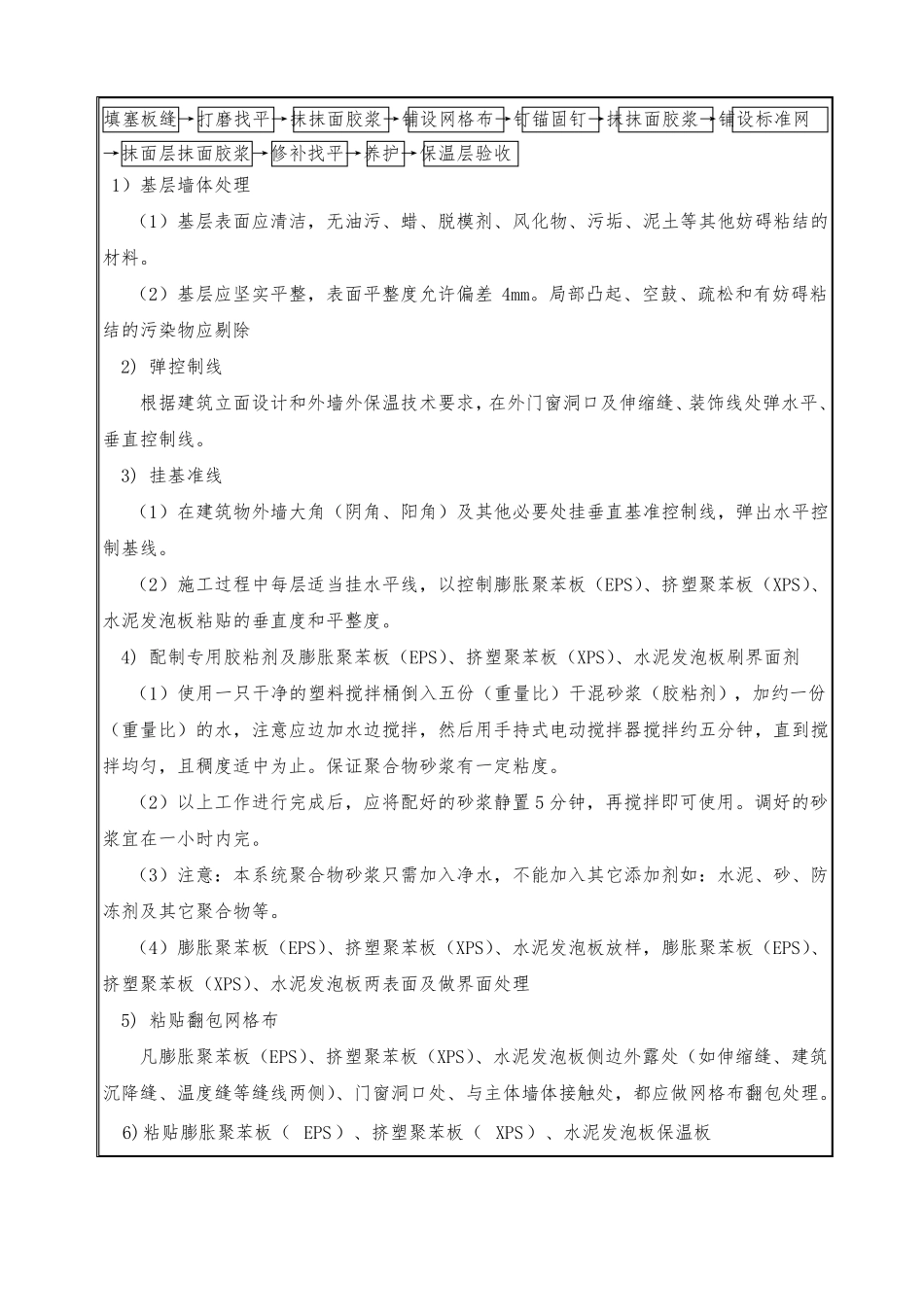 外墙保温-技术交底完整资料_第2页