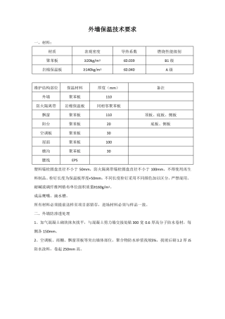 外墙保温技术要求