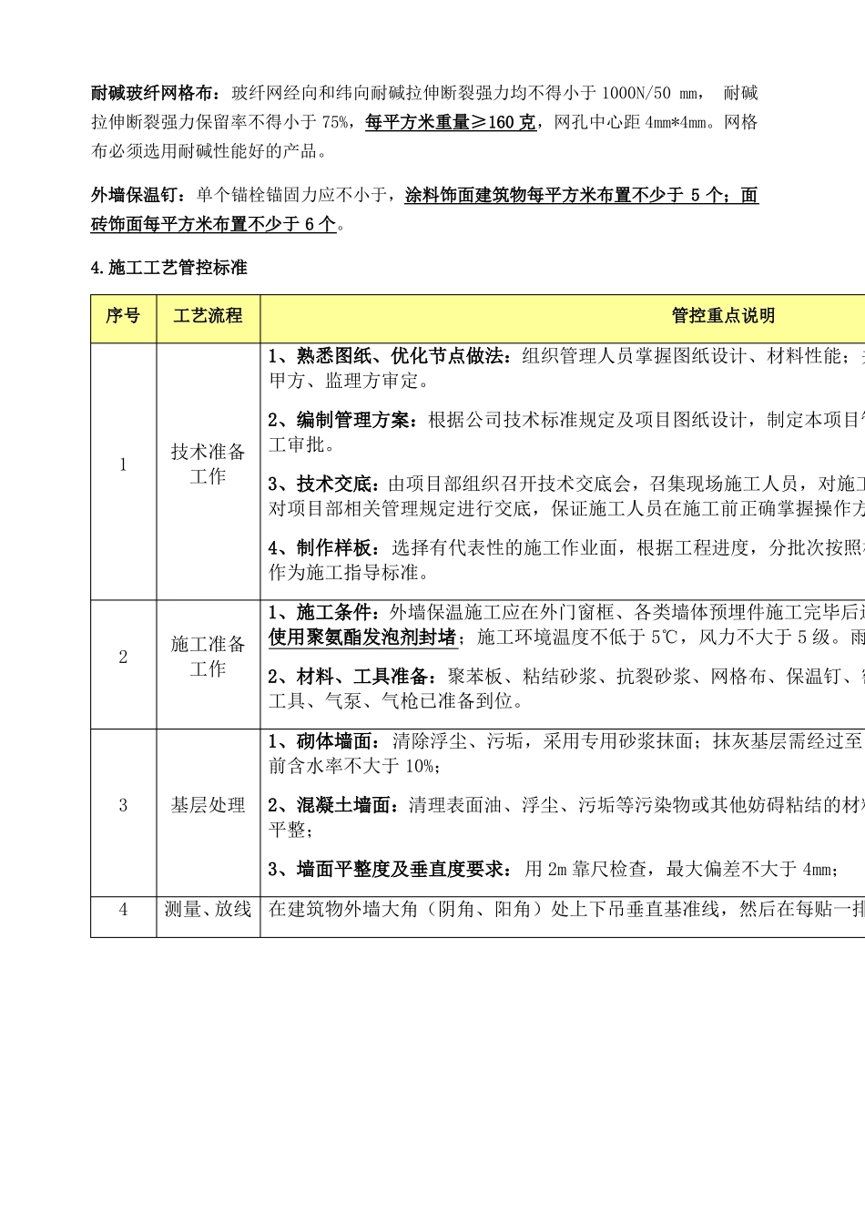 外墙保温施工技术标准_第3页
