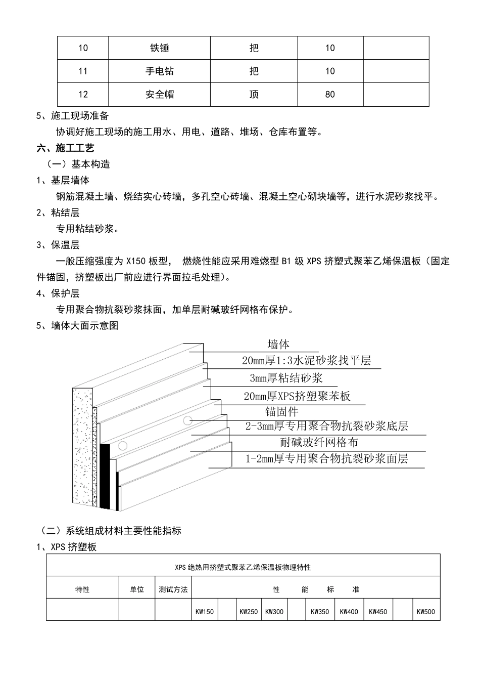 外墙保温施工方案新_第3页