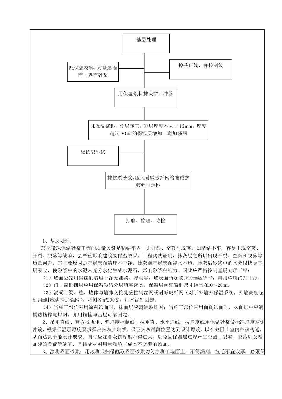 外墙保温砂浆技术交底记录_第2页