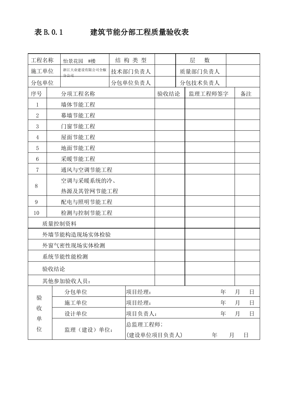 外墙保温节能工程验收资料表格_第1页