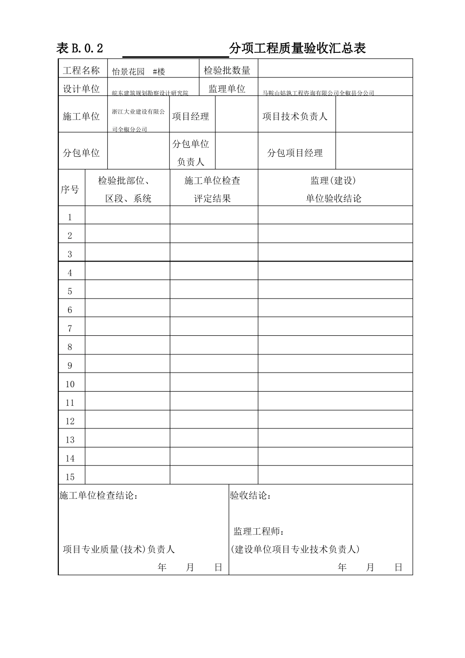 外墙保温节能工程验收资料表格_第2页