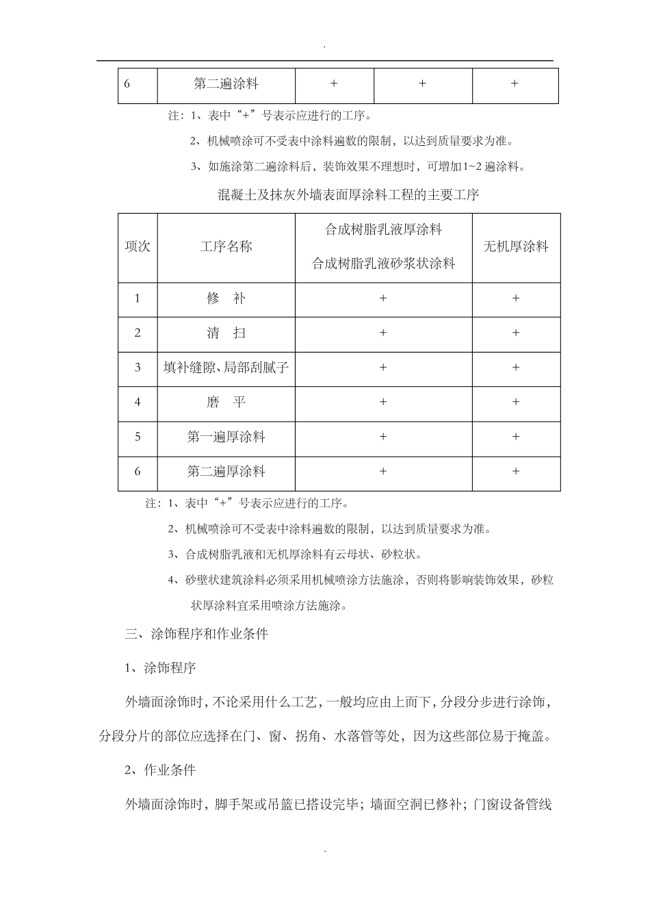 外墙喷涂施工技术要求_第3页