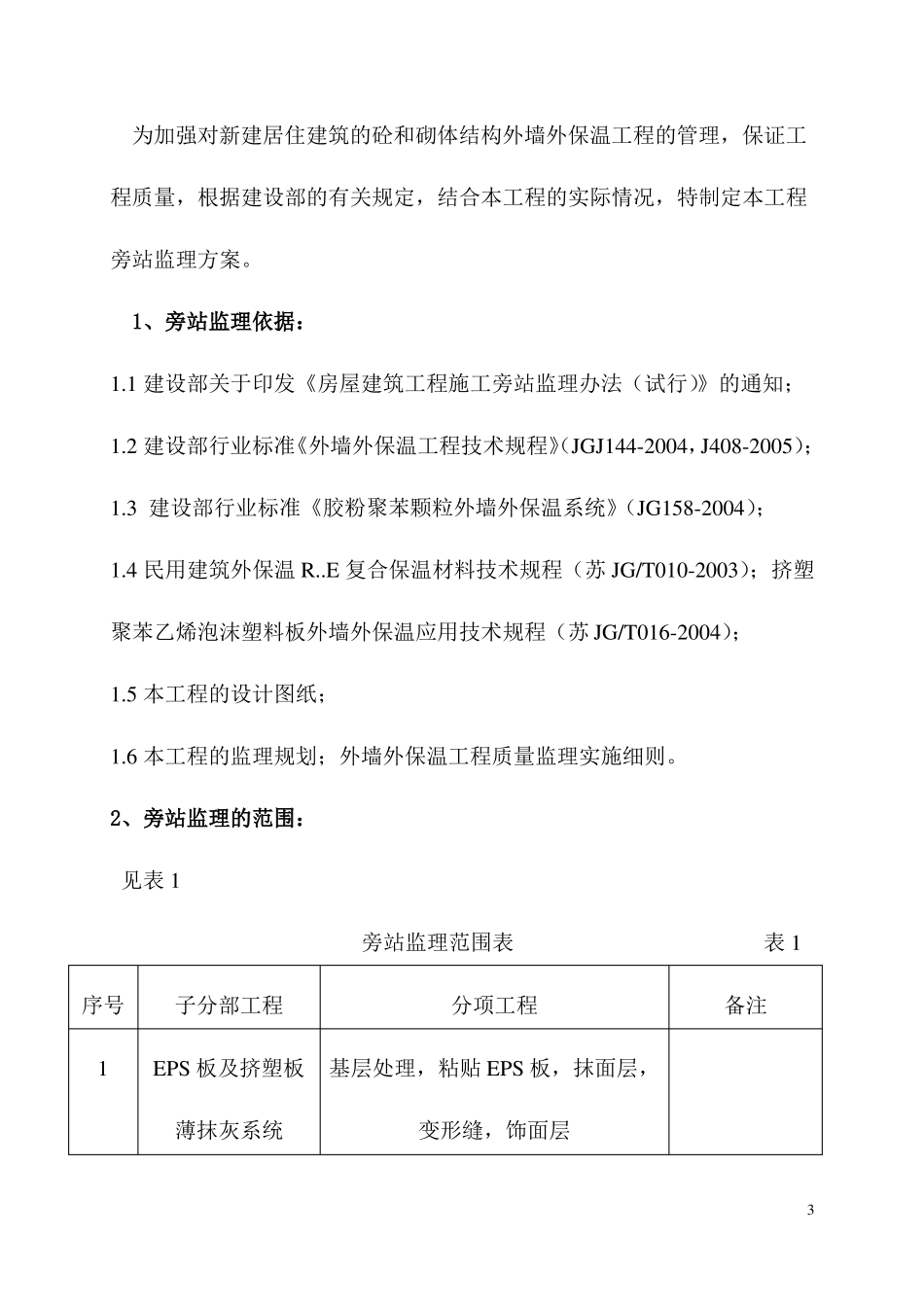 外墙外保温旁站监理方案_第3页