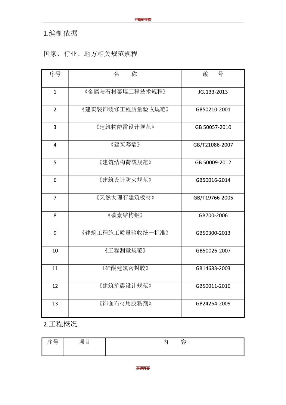 外墙干挂石材施工方案59406_第3页