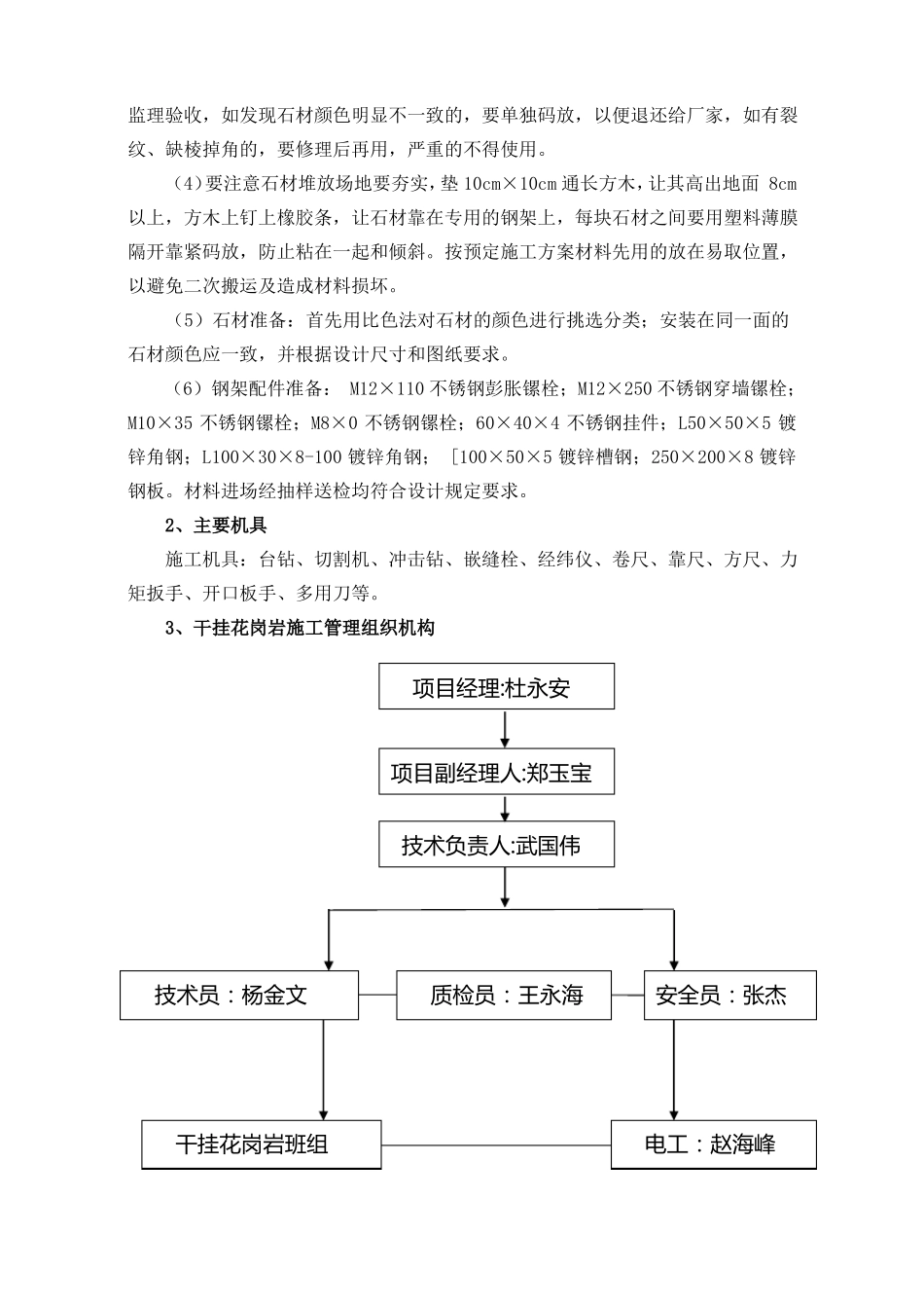 外墙干挂花岗岩施工方案_第2页