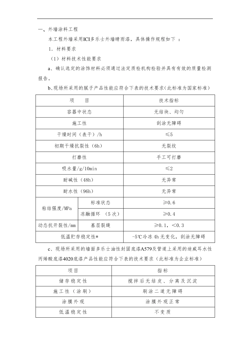外墙涂料工程施工工艺_第1页