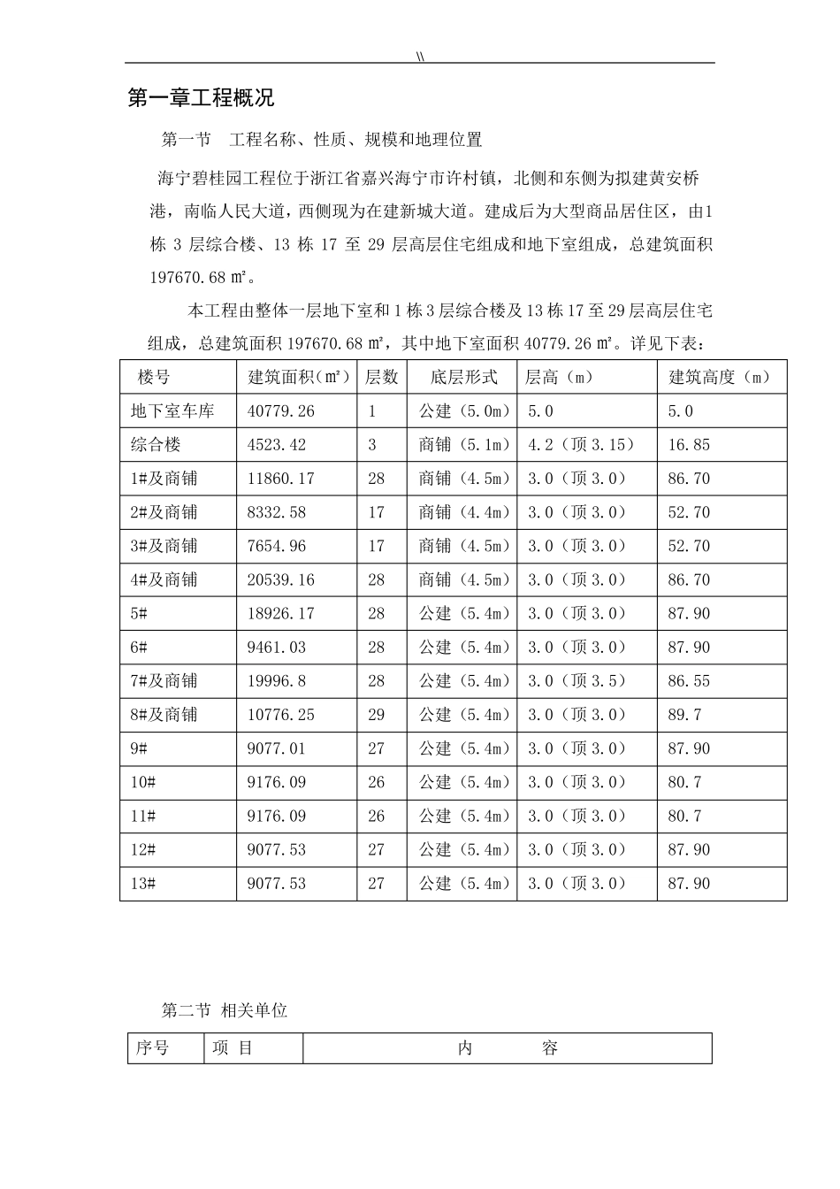 外墙真石漆专项施工方案_第2页