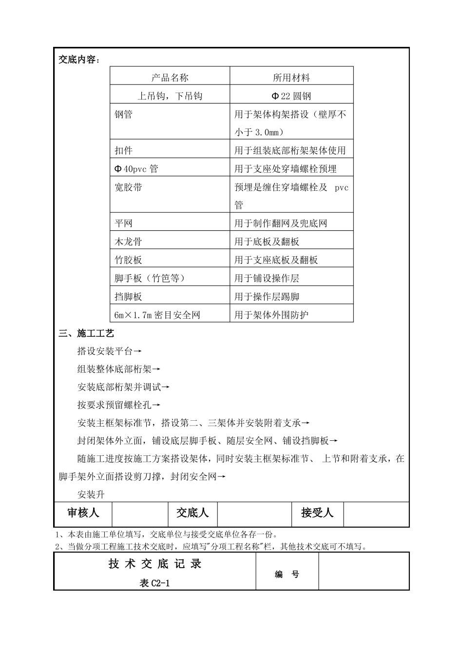 外爬架技术交底_第3页