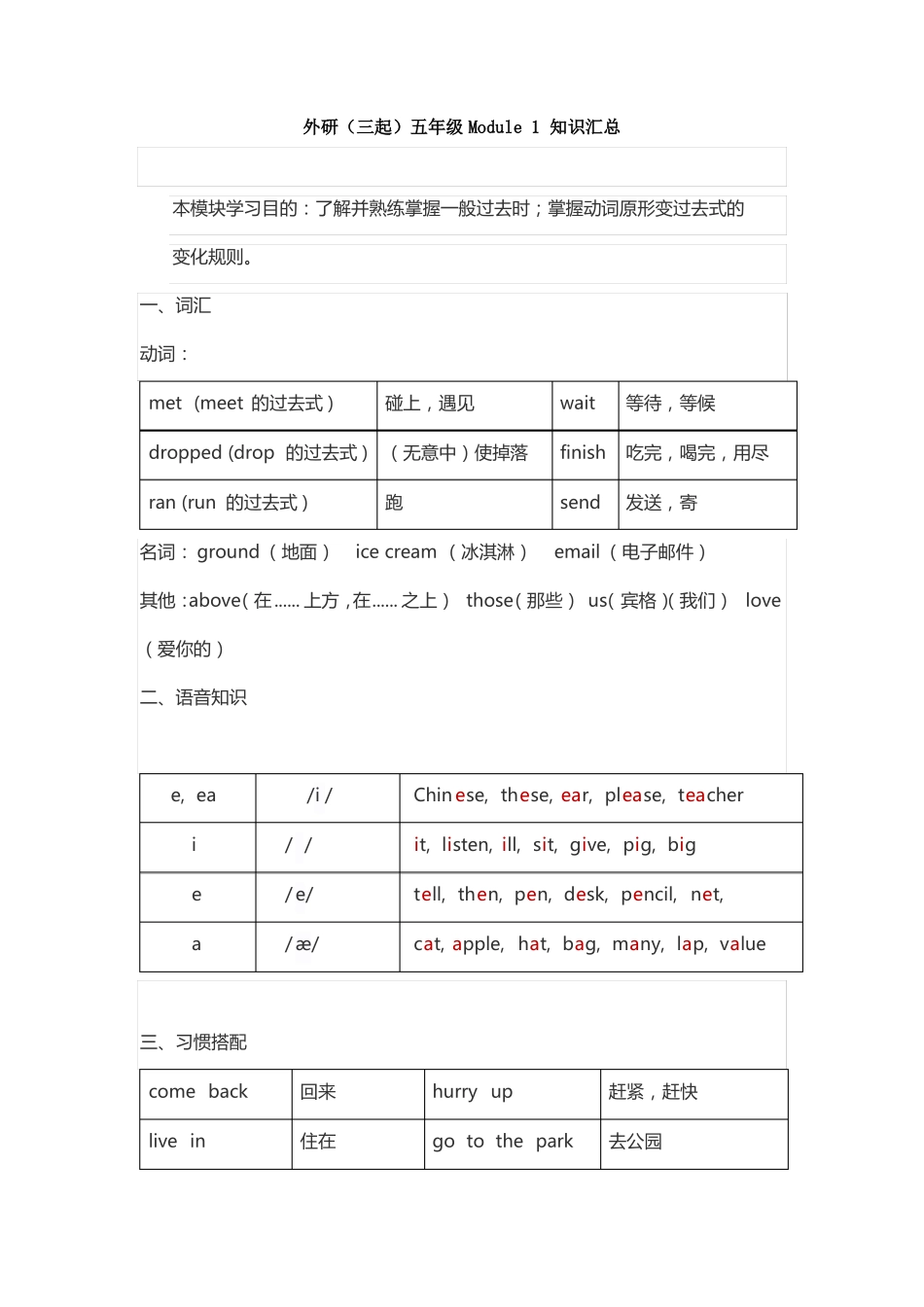 外研版小学英语五年级各单元知识点全汇总_第1页