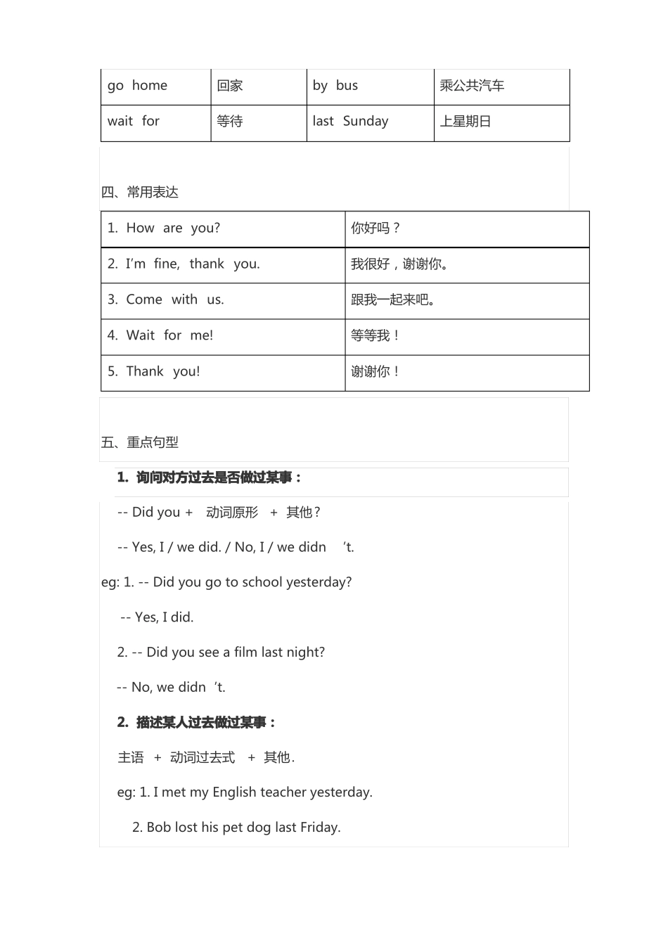 外研版小学英语五年级各单元知识点全汇总_第2页