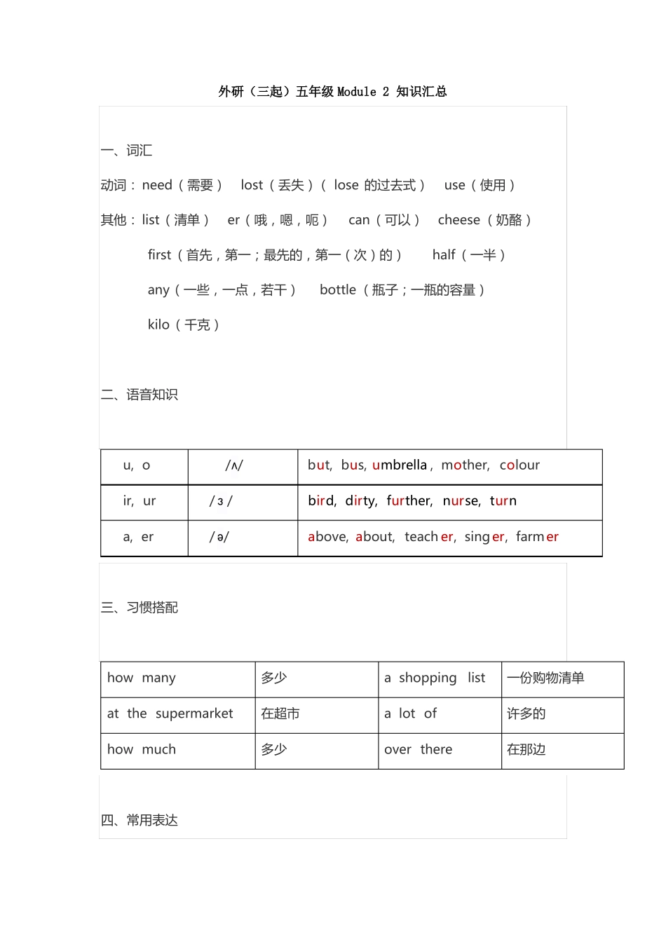 外研版小学英语五年级各单元知识点全汇总_第3页
