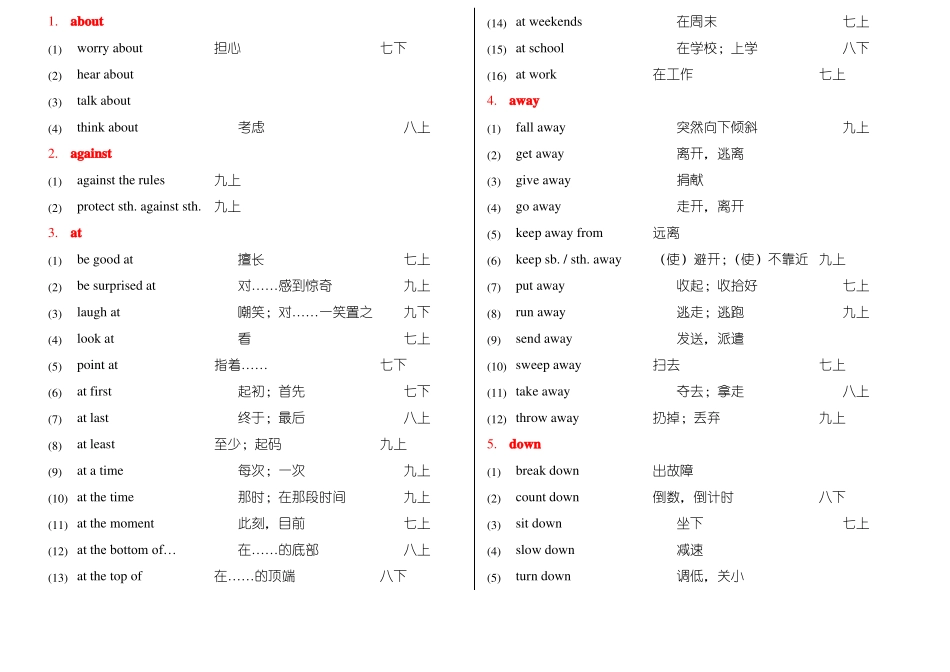 外研版英语天津中考短语_第1页
