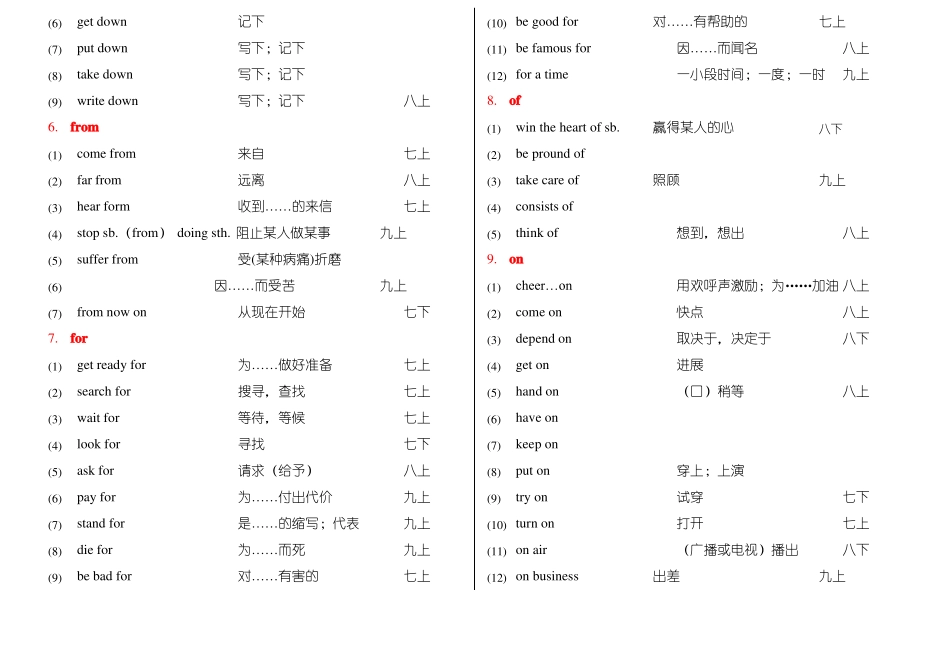 外研版英语天津中考短语_第2页