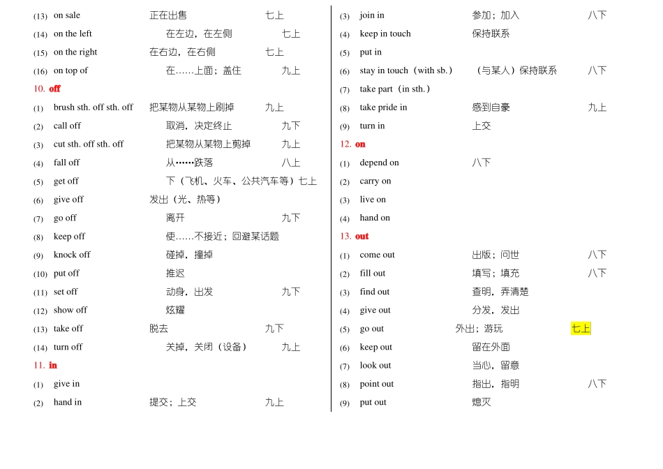 外研版英语天津中考短语_第3页