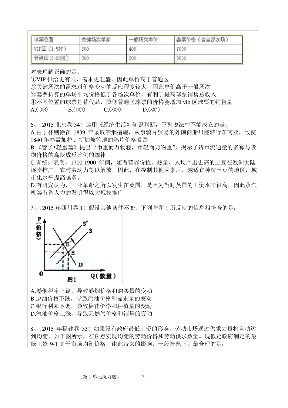 多变的价格高考题练习含2015最新带答案_第2页