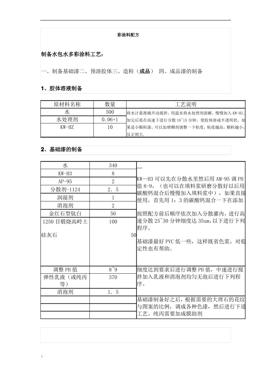 多彩涂料参考配方_第3页