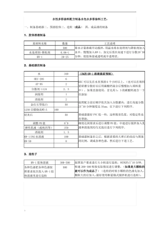 多彩涂料参考配方