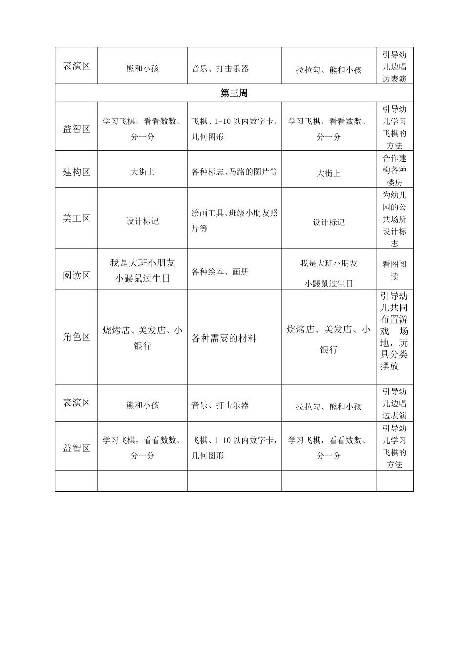 大一班区域游戏计划_第3页