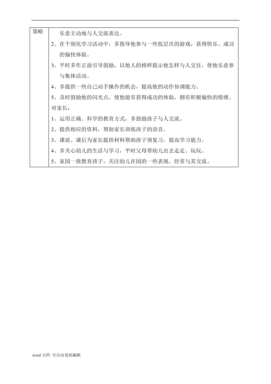 大二班特殊儿童个案追踪记录完整_第2页