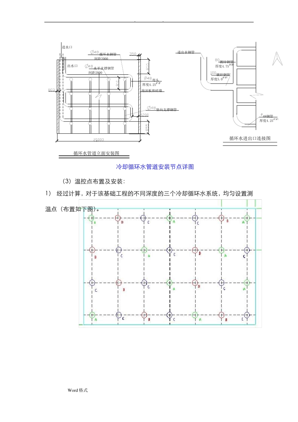 大体积混凝土冷却循环水温控措施方案_第3页
