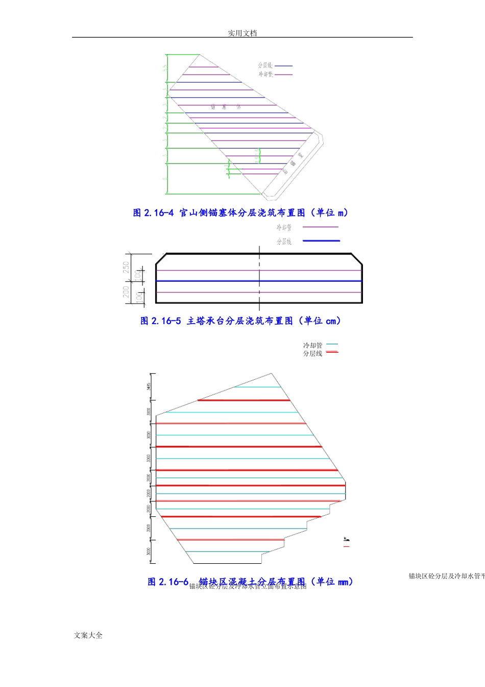 大体积混凝土温控要求措施_第3页