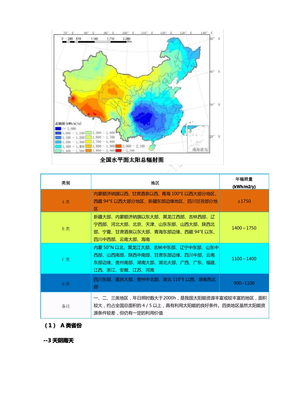 大华4G太阳能离线高速公路监控方案_第3页