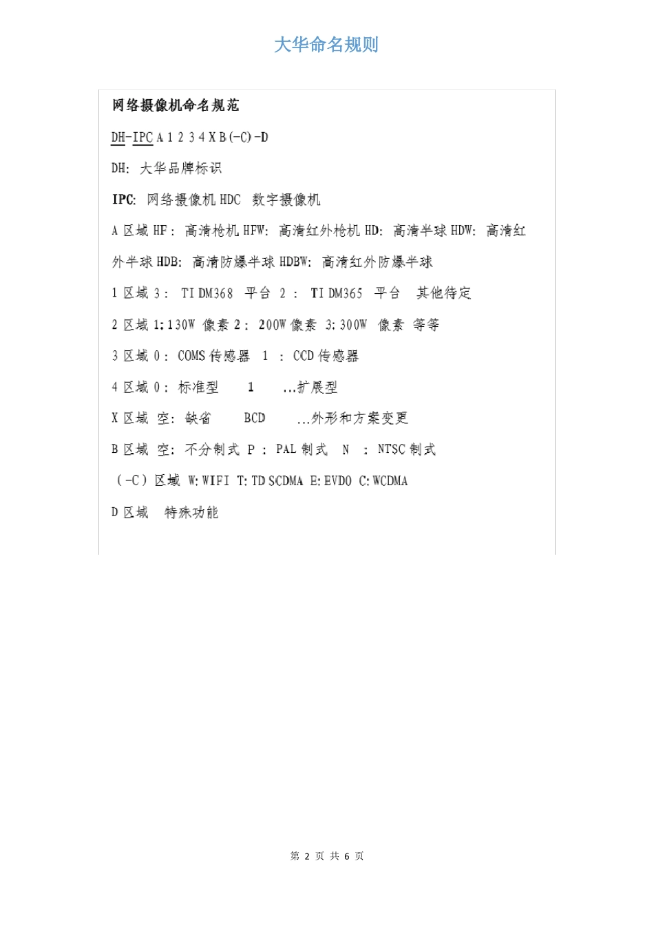 大华命名规则_第2页