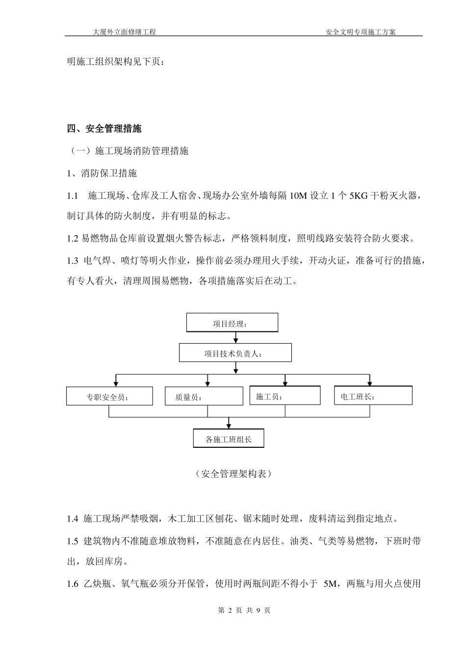 大厦外立面修缮工程安全文明施工方案_第2页