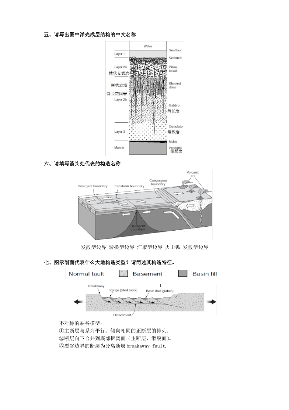 大地构造重点_第3页