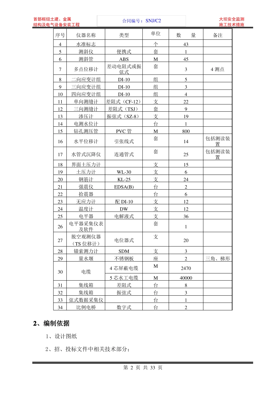 大坝安全监测施工的技术措施_第2页