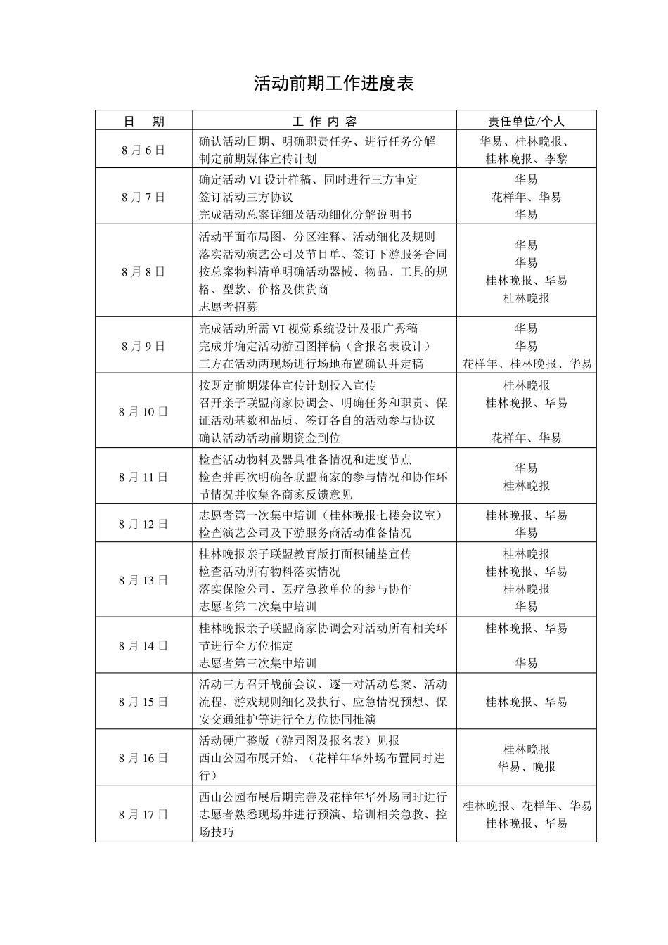 大型亲子活动执行总案_第2页