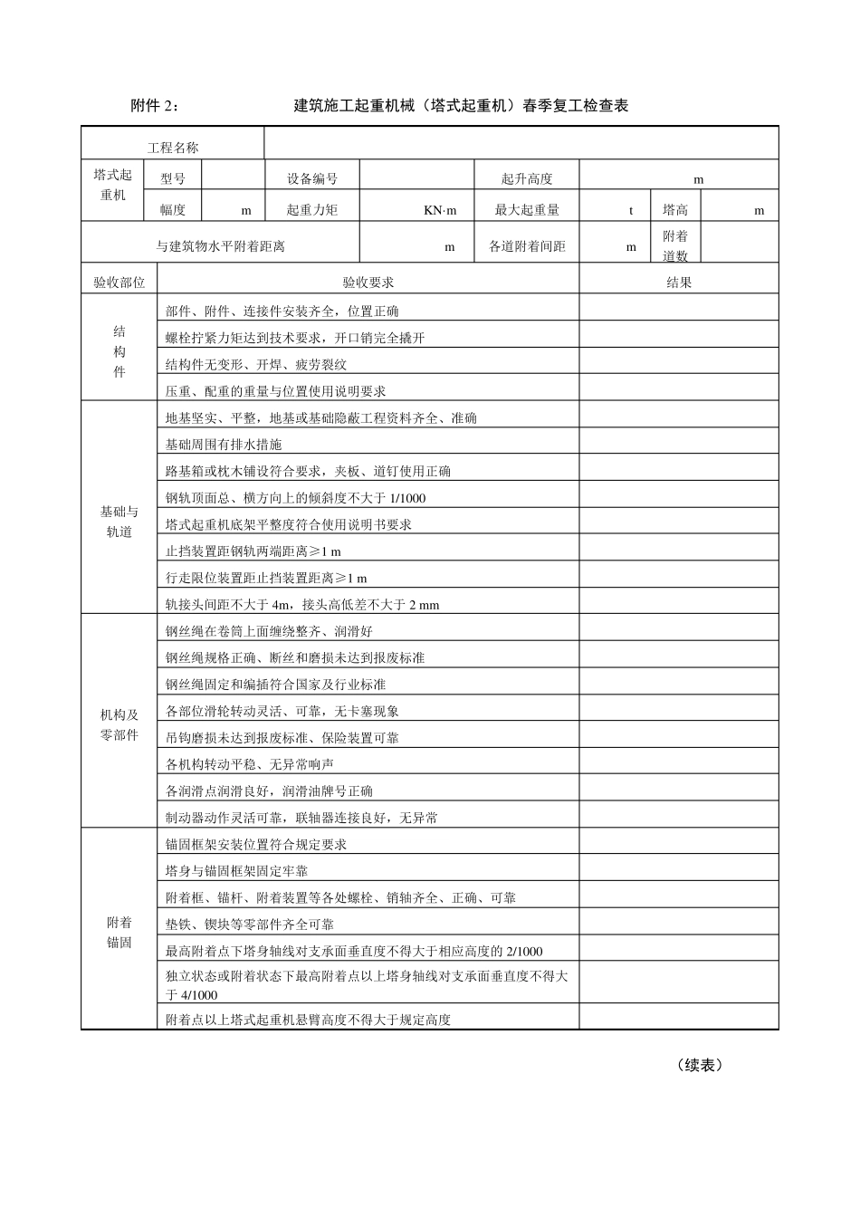 大型机械春季复工检查表_第1页