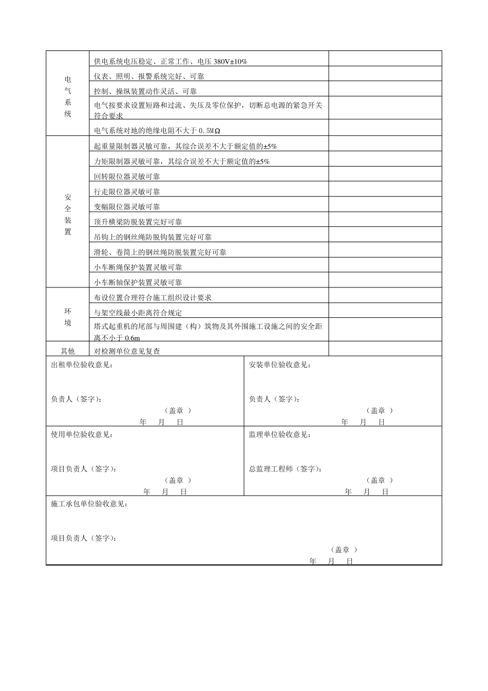 大型机械春季复工检查表_第2页