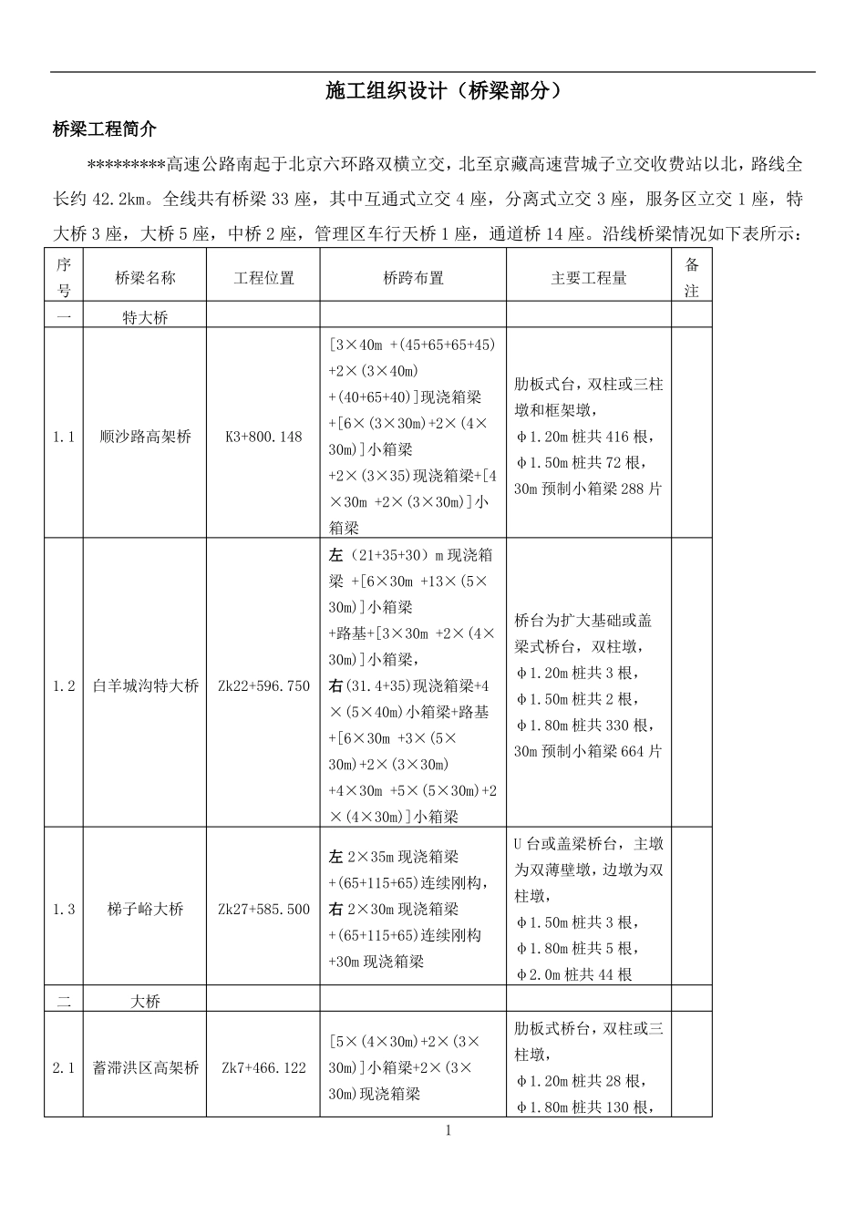 大型桥梁工程施工组织设计_第1页