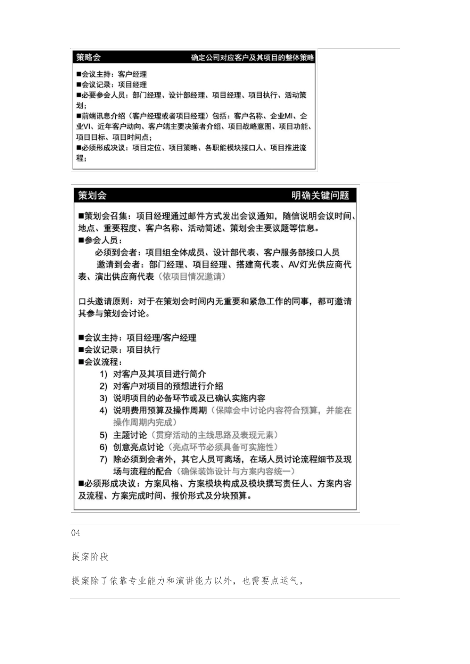 大型活动执行详细手册_第3页