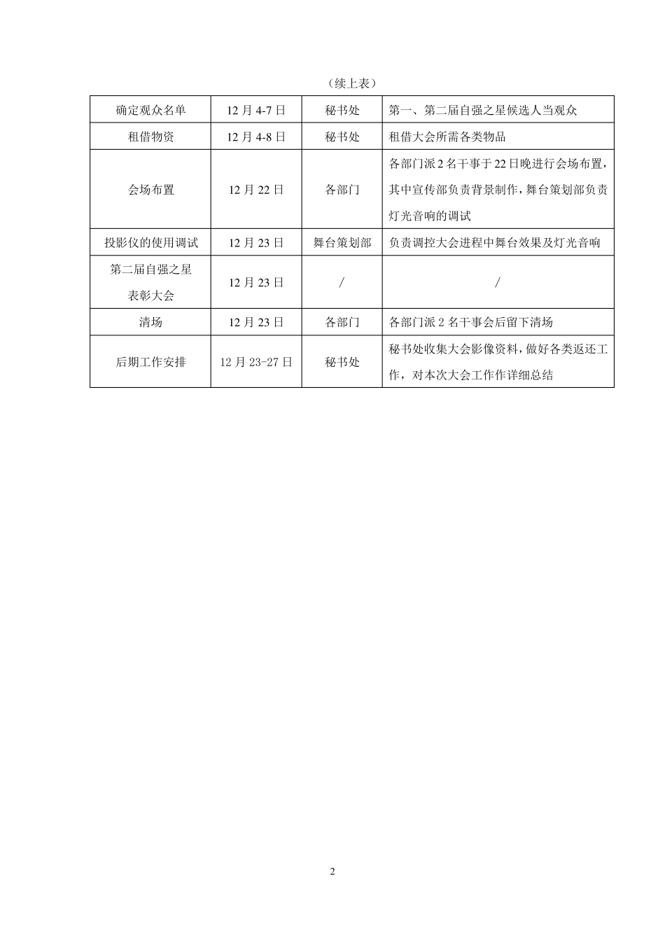 大型活动策划书_详细参考_第2页