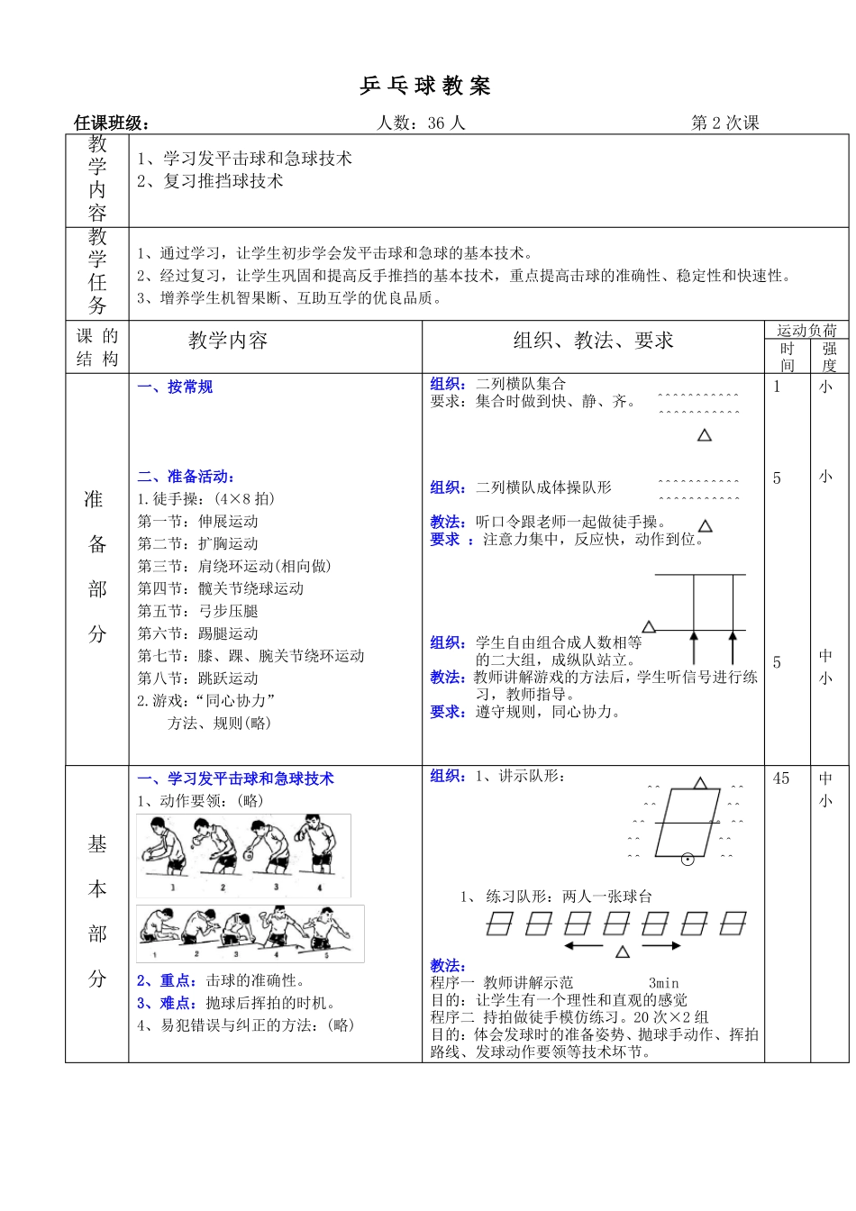 大学乒乓球教案全集_第3页