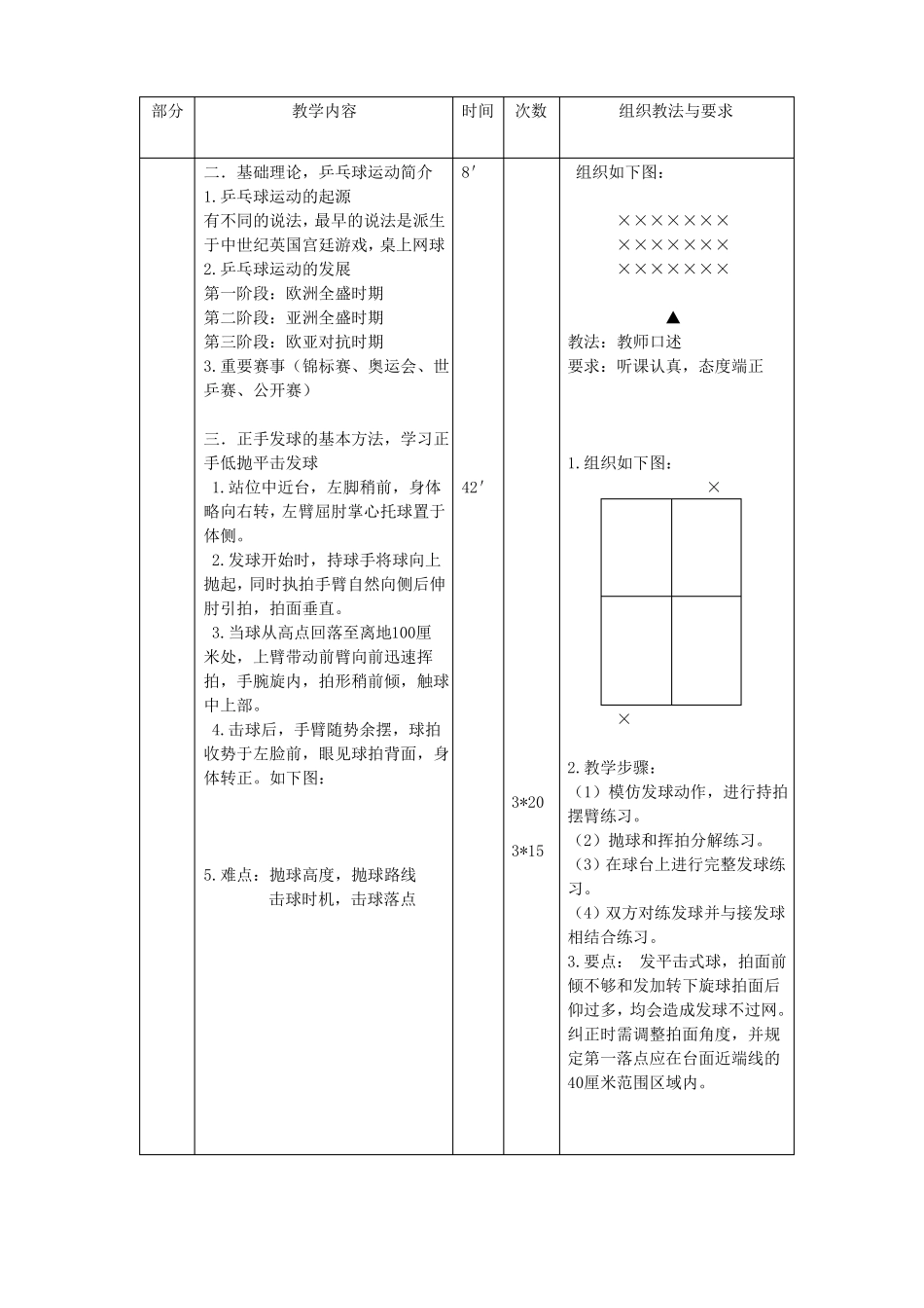大学体育乒乓球课程教案_第3页
