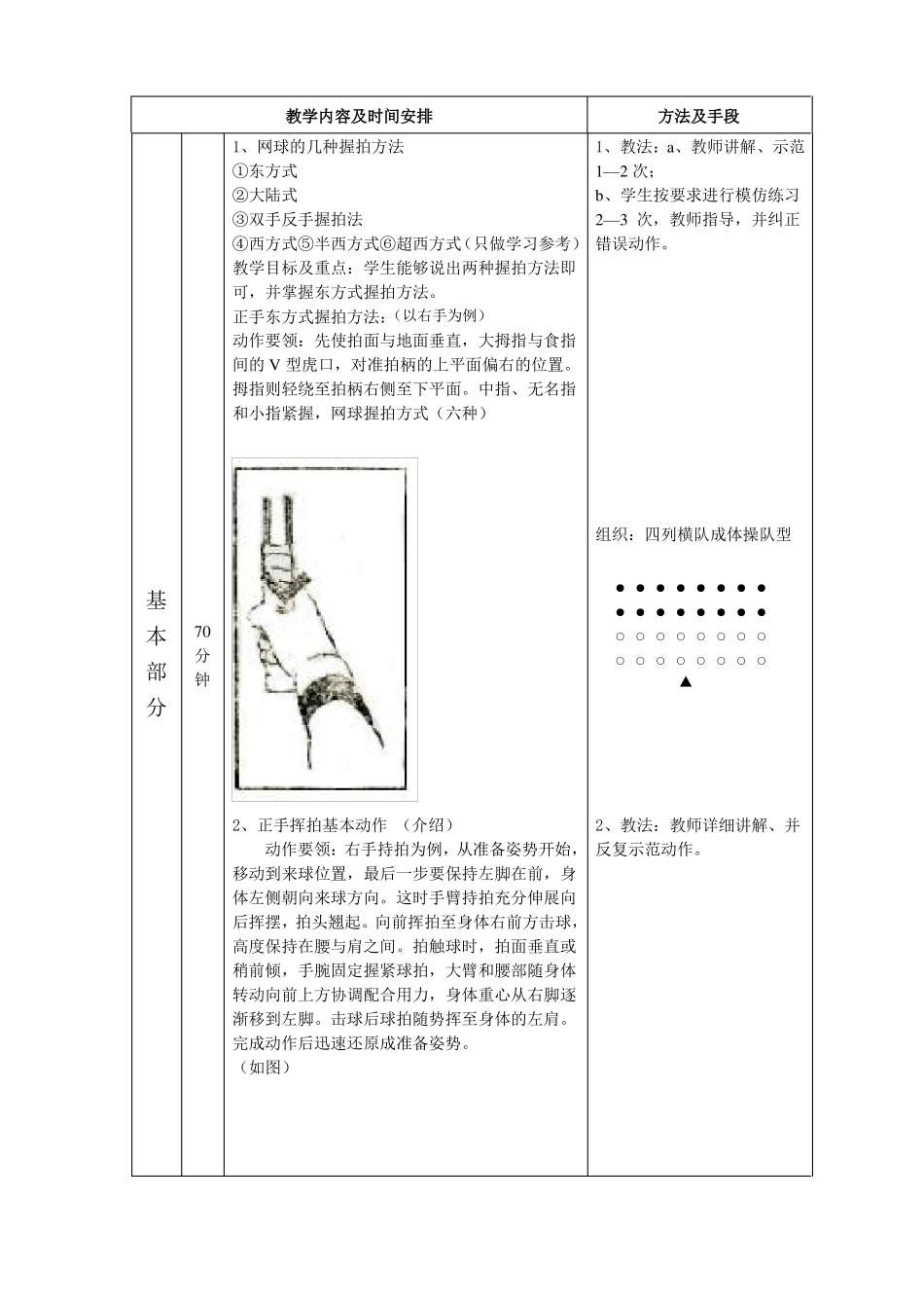 大学公共体育网球课程教案体育36学时_第2页