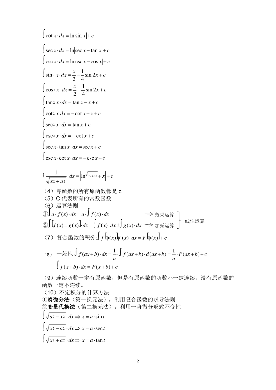 大学微积分l知识点总结二_第2页
