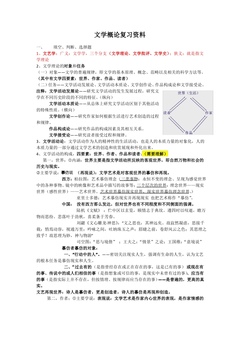 大学文学概论期末复习重点范围及精细资料含参考答案_第1页