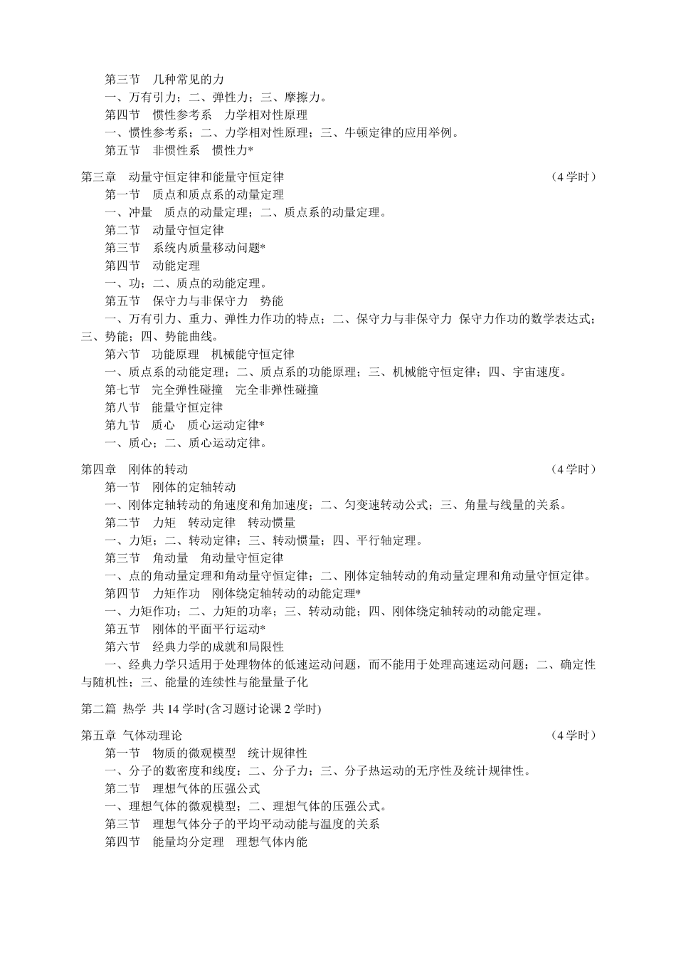 大学物理教学大纲_第2页