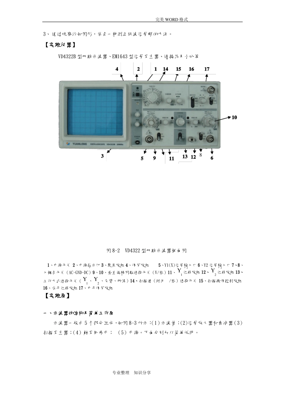 大学物理试验示波器试验报告58439_第2页