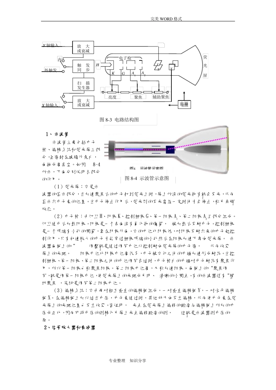 大学物理试验示波器试验报告58439_第3页