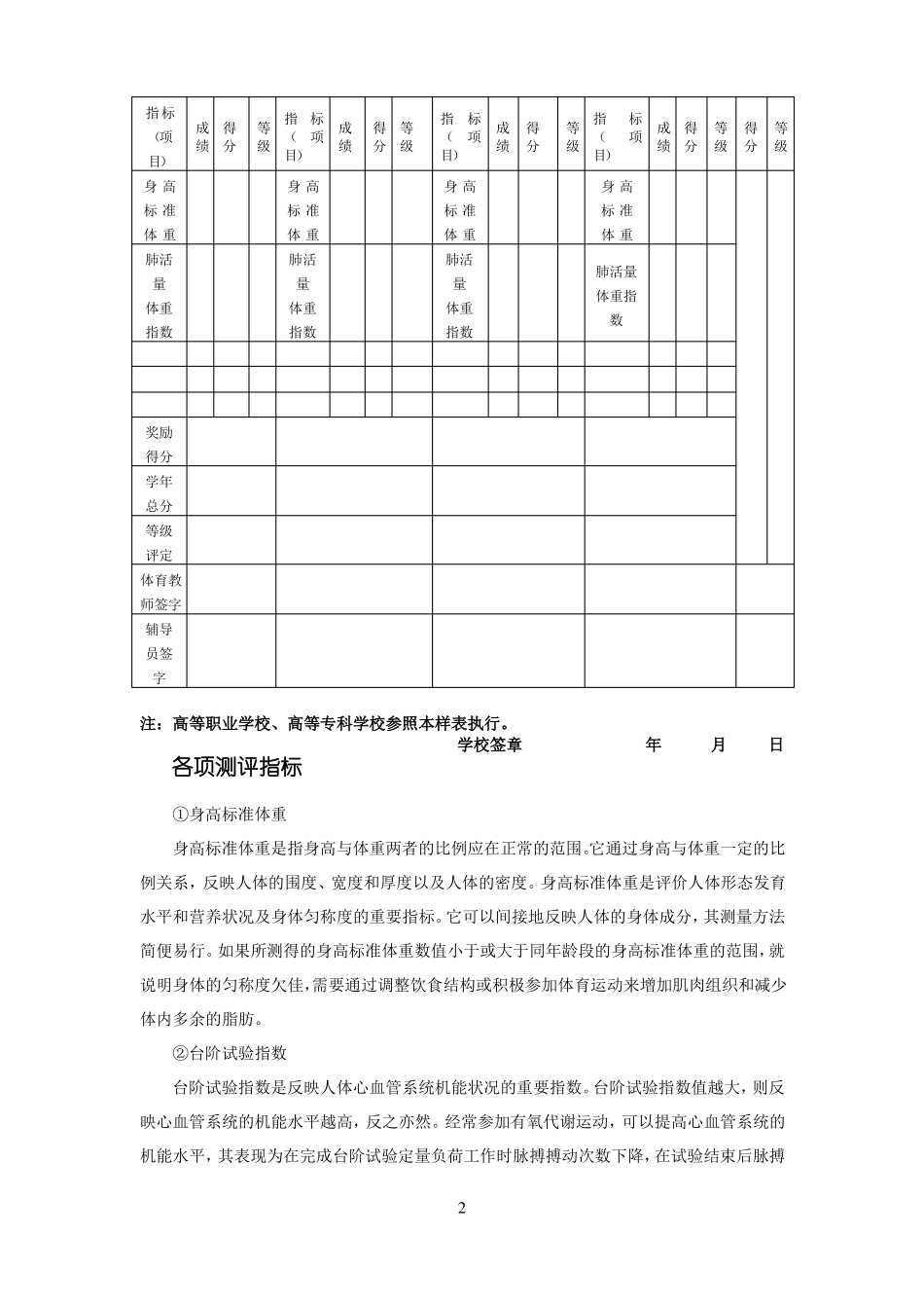 大学生体能测试标准_第2页